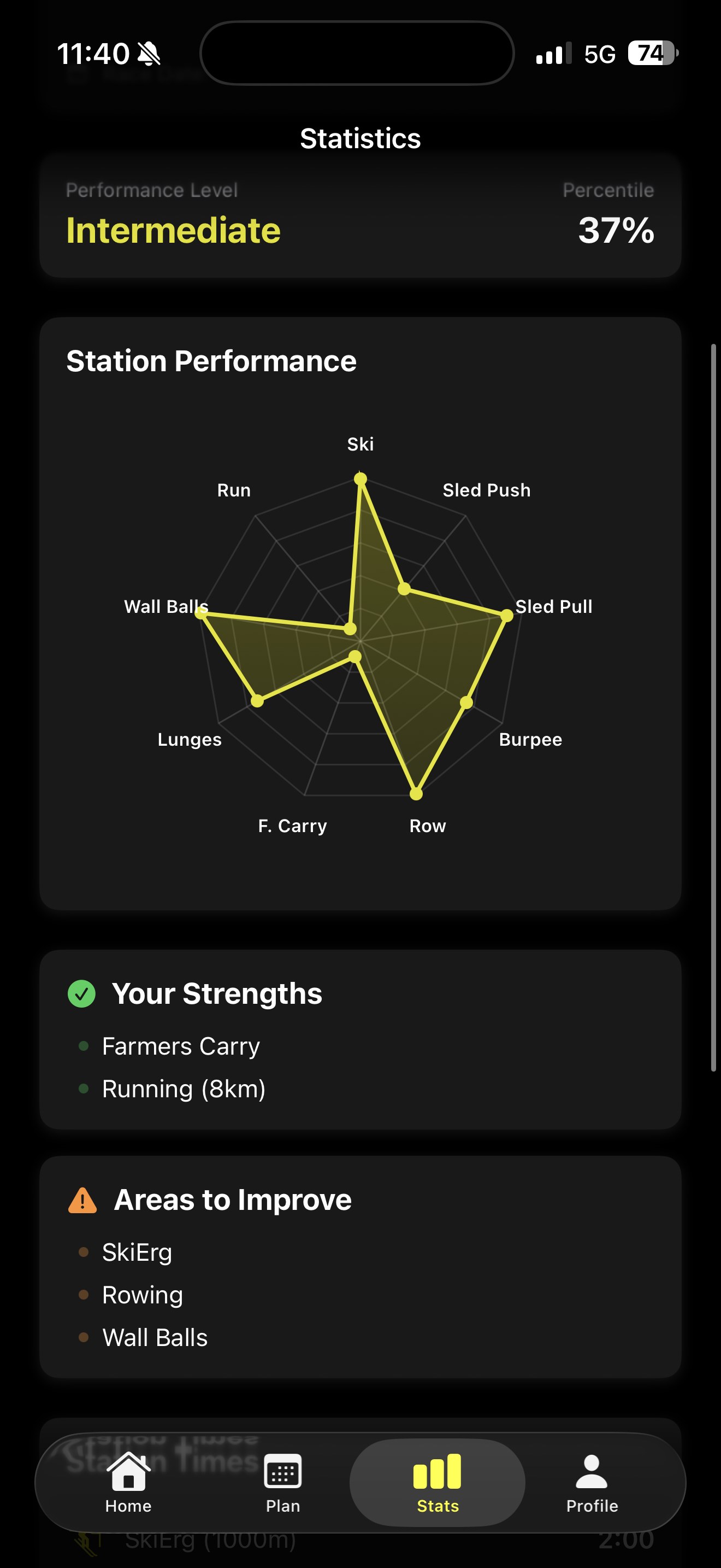 Hybrid Trainer stats screen with station performance chart